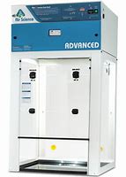Ductless Fume Hood